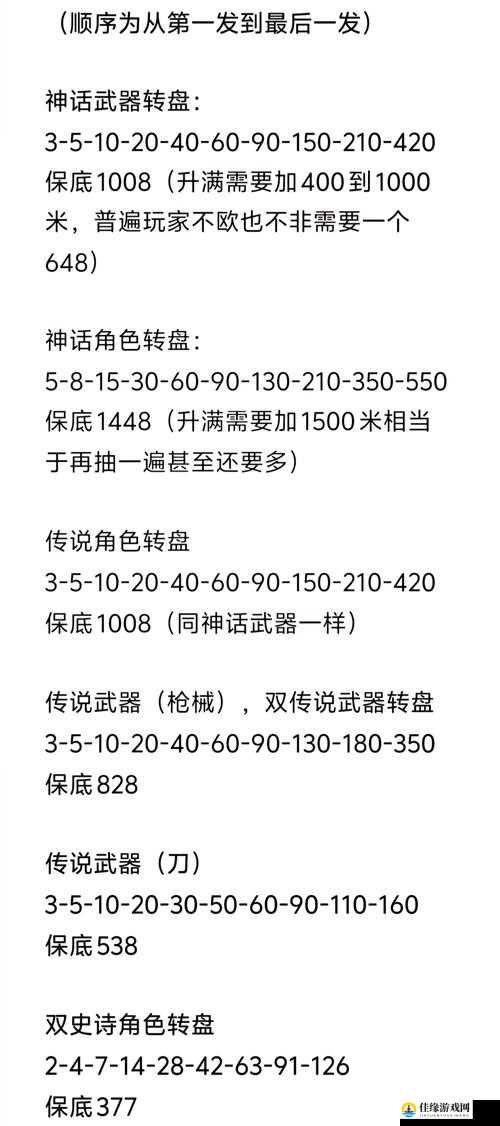 使命召唤手游连杀盛宴深度解析，奖励机制与特色技能全面揭秘